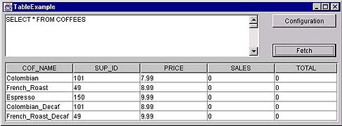 SQL command response window