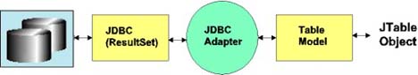 db_diagram