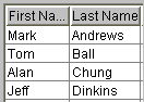 Table image